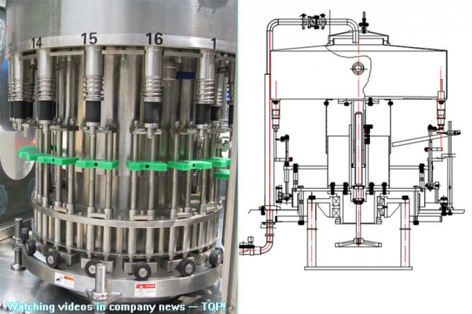 PLC制御/ロータリー充填による省エネルギーの純正ボトルウォーター生産機械